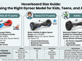 Hoverboard Size Guide: Choosing the Right Model for Kids, Teens, and Adults
